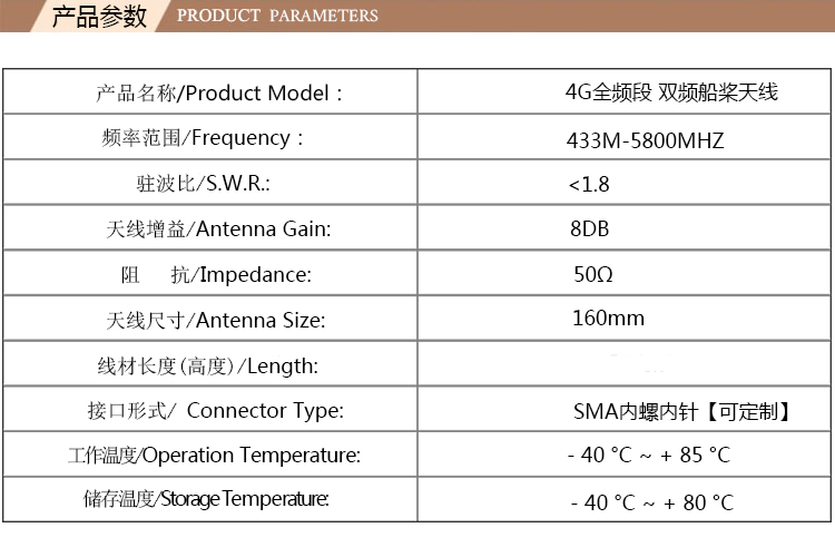 2.4G外置(zhì)天線（膠(jiao)棒）